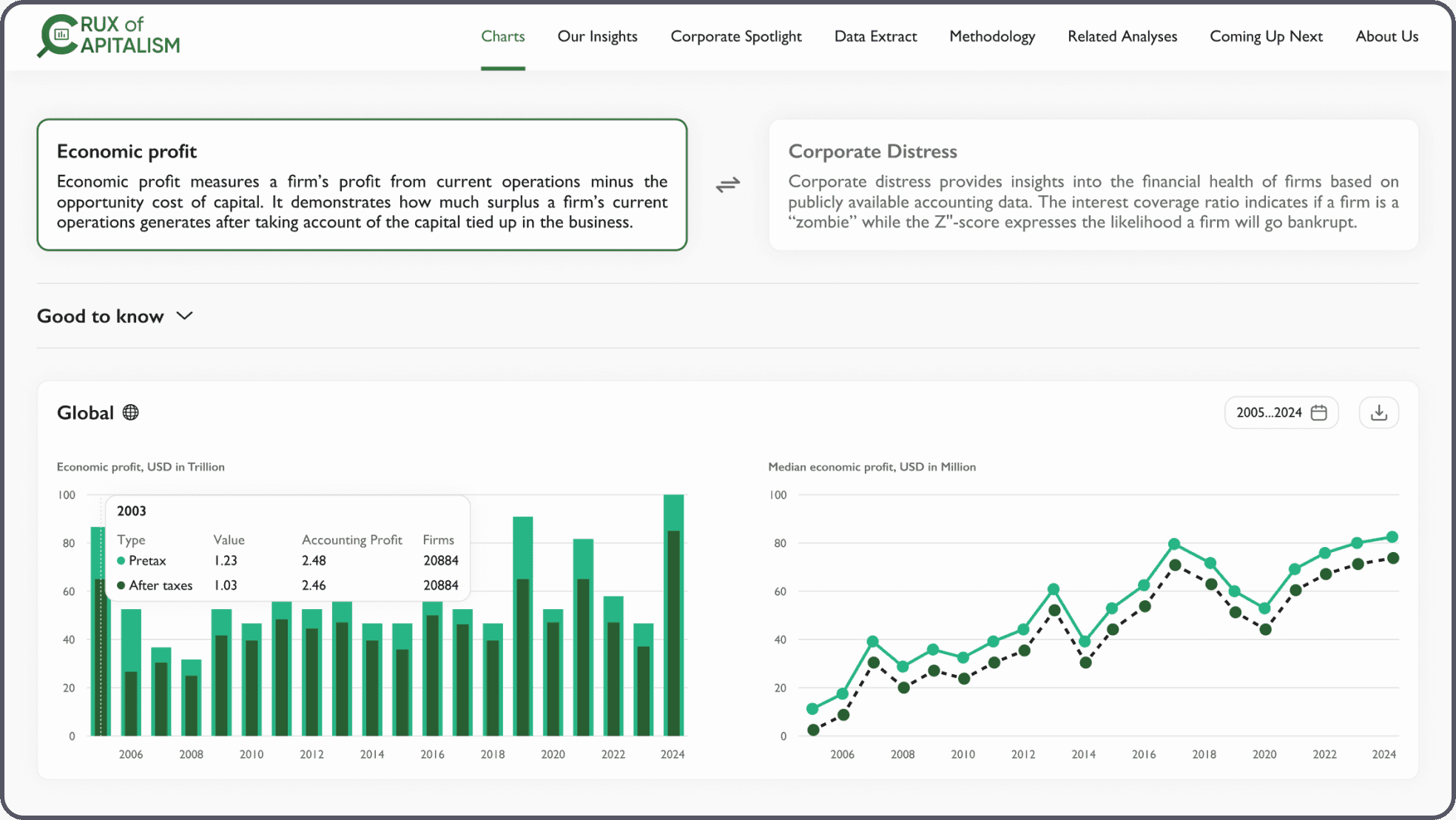 crux of capitalism-details-1.png